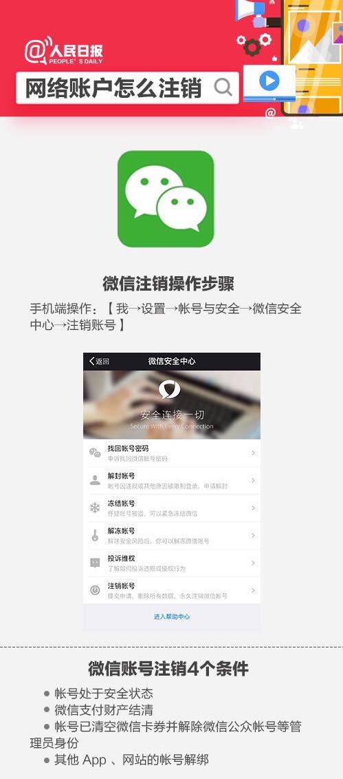 隐私网软件
