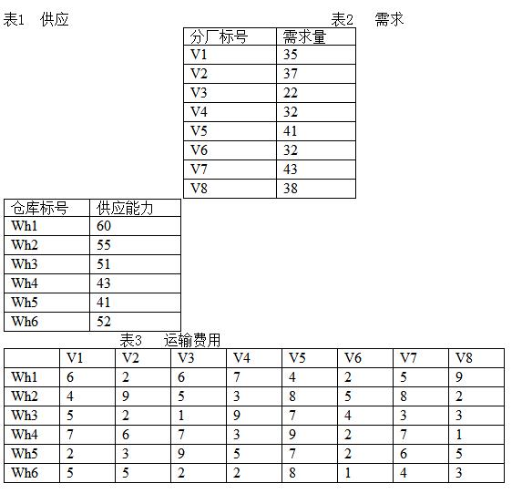 lingo 16软件激活码