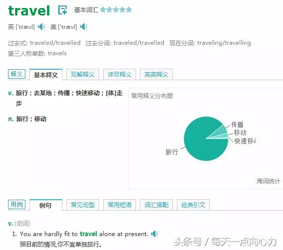有个软件叫什么牛