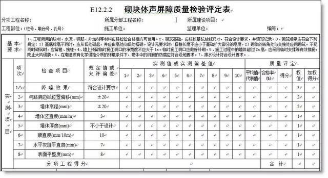 word文档的粘贴到excel表格格式