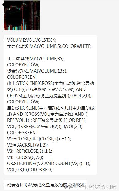 通达信主力启动软件上不去了