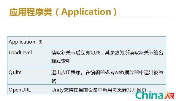 unity 聊天软件