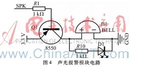 5路循迹小车软件系统设计