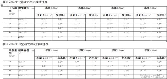 识别英文的ocr软件