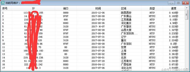 内网ip代理软件