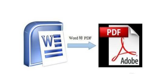 用word如何修改pdf文件