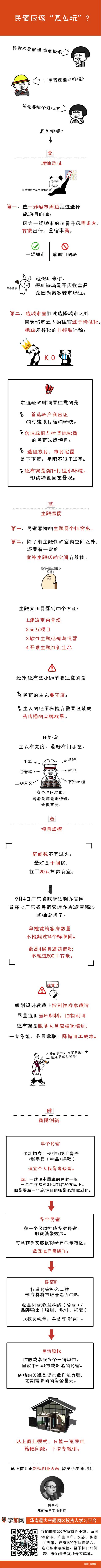 吼吼软件怎么玩