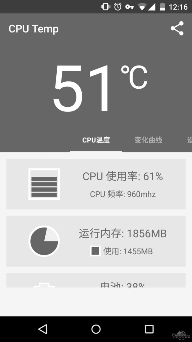 cpu温度风扇监测软件