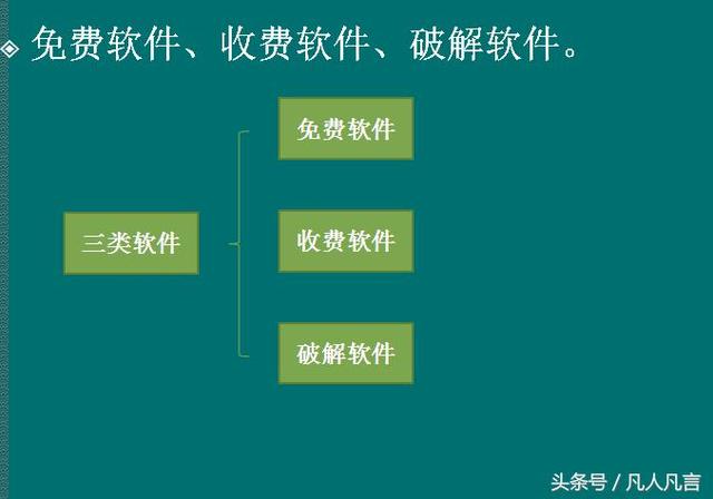 瀑布模型软件的优缺点