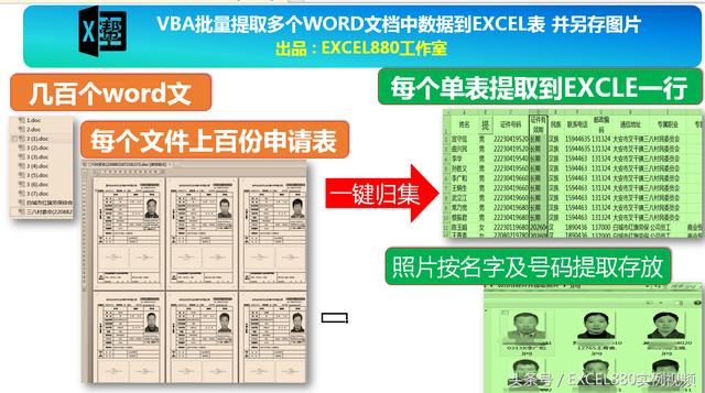 word加水印 vba vba excel添加水印