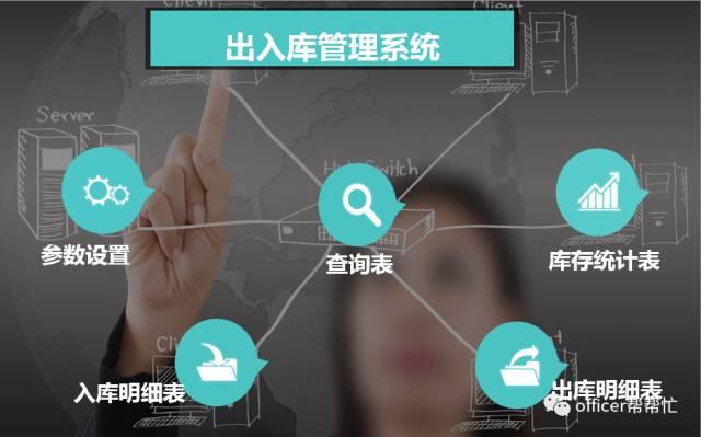 仓库进出库管理软件 仓库管理用的表格