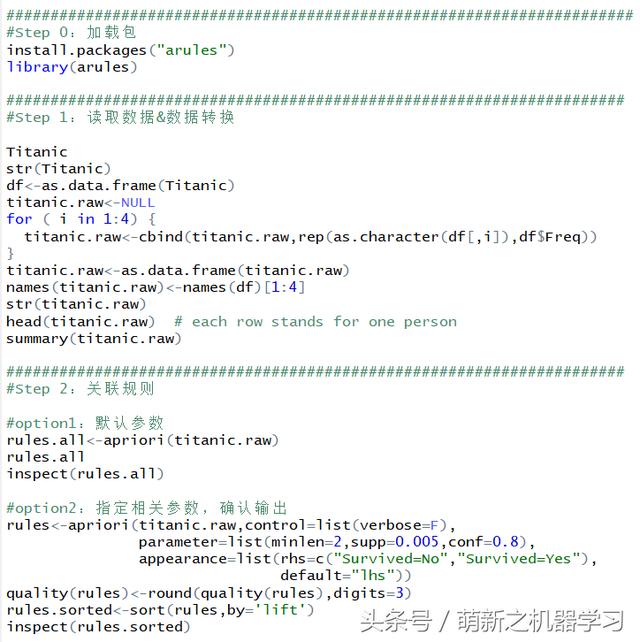 r软件进行关联规则分析 r语言关联规则分析