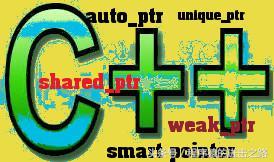 惠普应用生命周期管理软件 软件生命周期管理