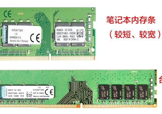 内存条速度测试软件 检测内存条的软件