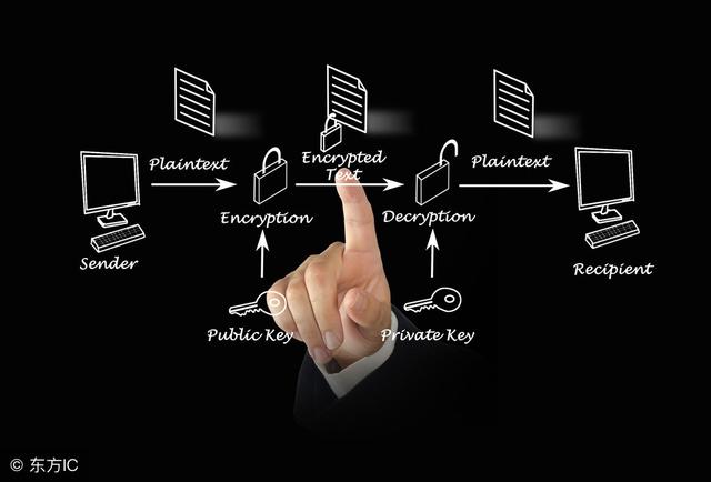 推广信息软件 有什么推广软件