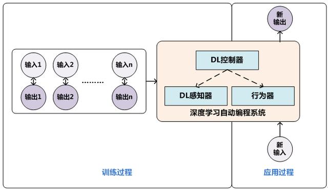 软件生成机器码 机器码生成注册码软件