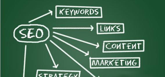 html的keywords html keywords