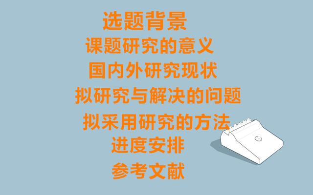 软件开发开题报告范文 开题报告范文