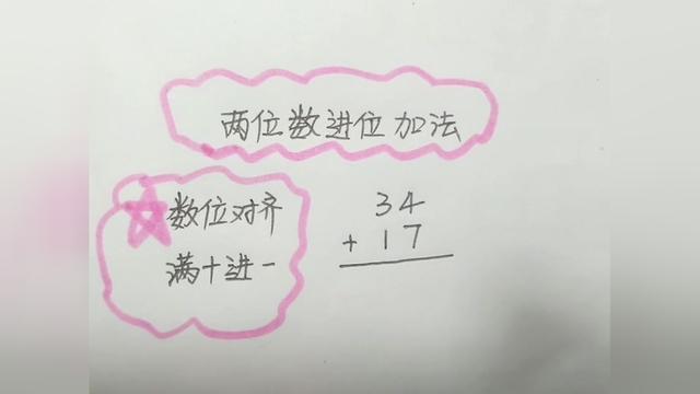 word加法计算 加法的计算口诀