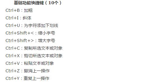 word最常用的100个通用快捷键