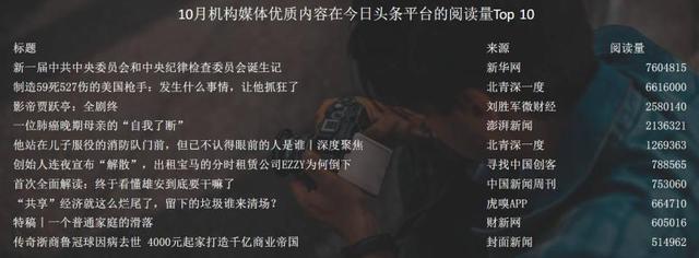 在线照片识别文字软件手机版