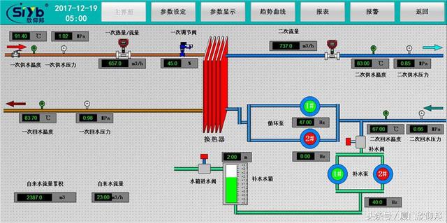 3d8光立方上位机软件电脑出错？