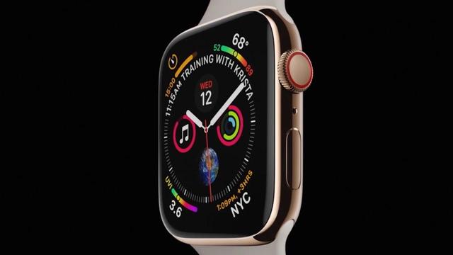 iwatch看书软件