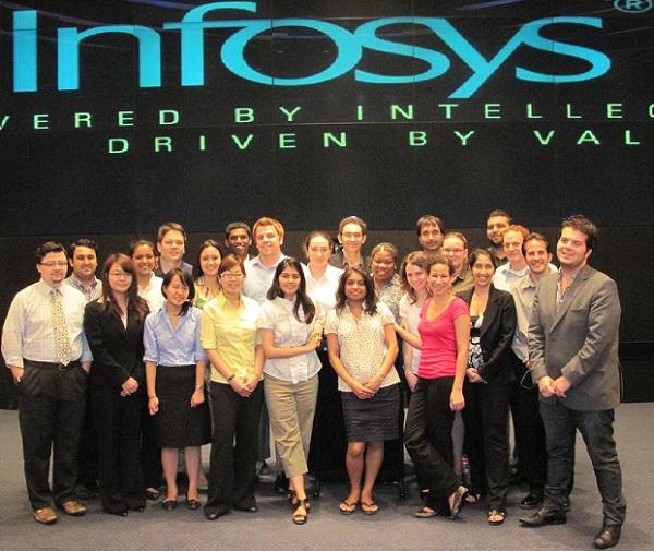 银行软件供应商