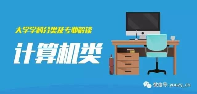 计算机科学与技术 软件测试