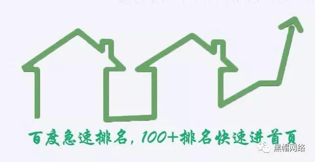 百度关键词优化软件 ,关键词快速优化排名软件-找齐天SEO优化公司