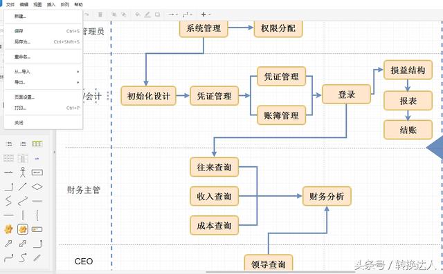流程图软件visio连接线上插入文本框怎 visio流程图连接线