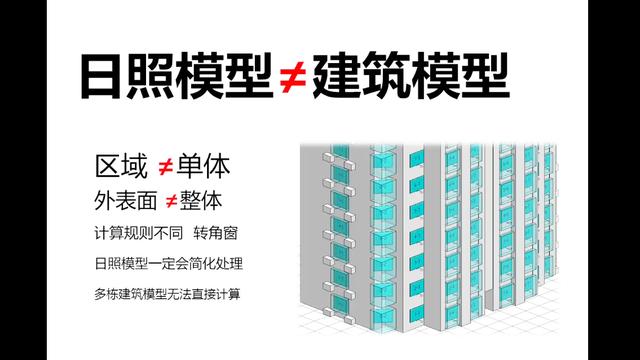 midas vs pkpm国内外软件分析 pkpm转midas