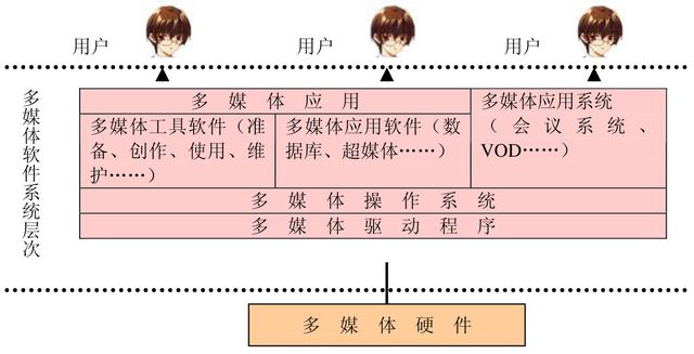 深出注入软件 深科技注入资产2018