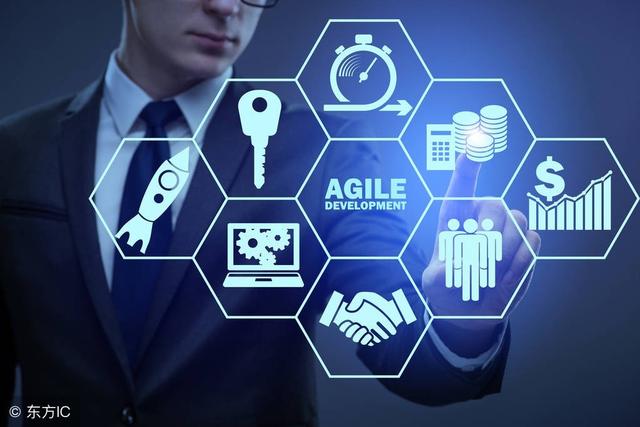 银行的软件部门