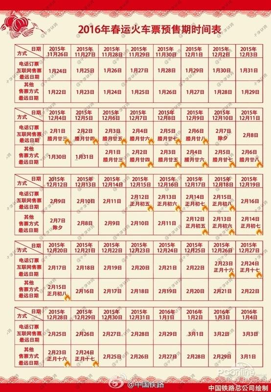 人生日历的抢票软件