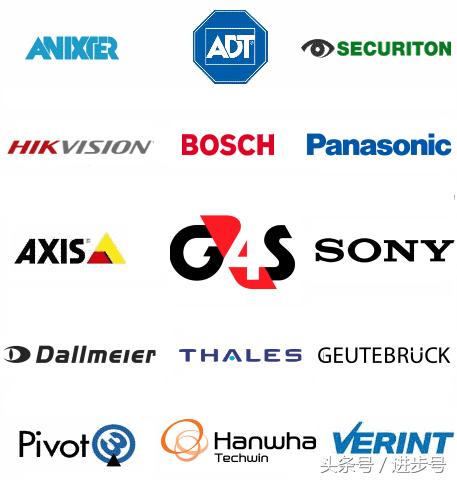 winform 视频监控软件 winform 监控视频