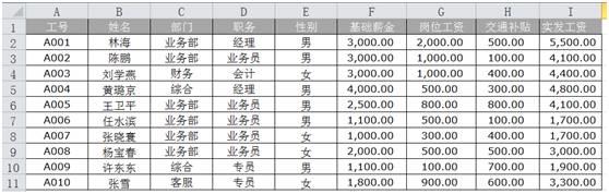 短信工资条软件 短信群发工资条