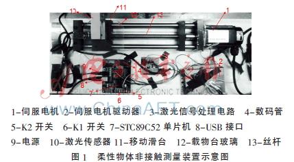 89c52烧录软件