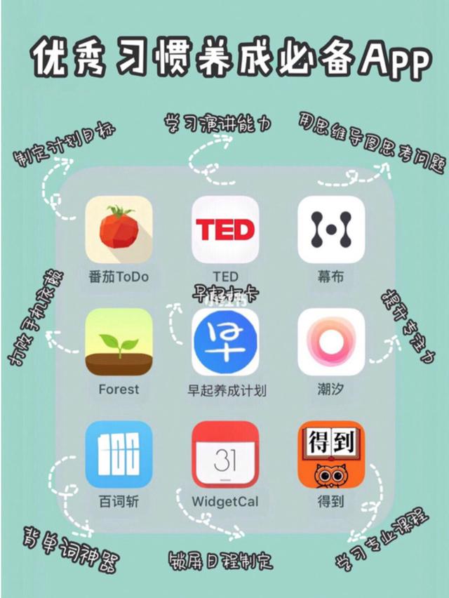 日常规划软件