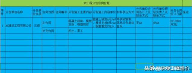 合同台帐软件