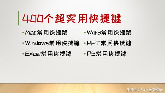 mac版word 快捷键