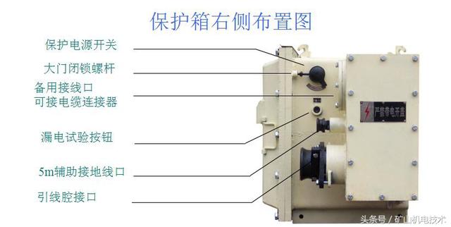 xbd 软件