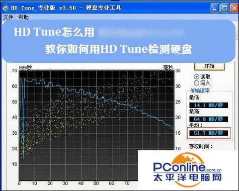 测试硬盘读取速度软件下载