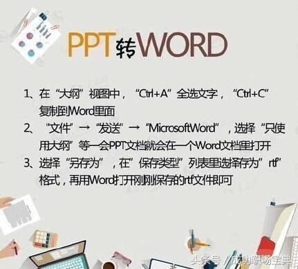 pdf文档怎么转换成word文档
