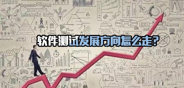 软件测试哪里好找工作