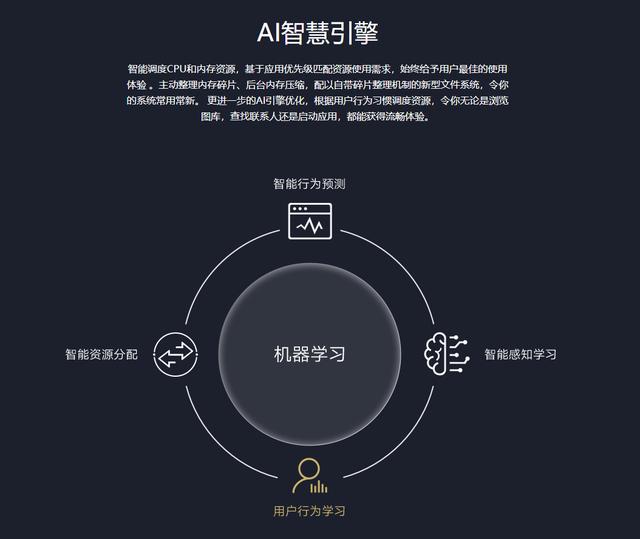 软件被设备禁用