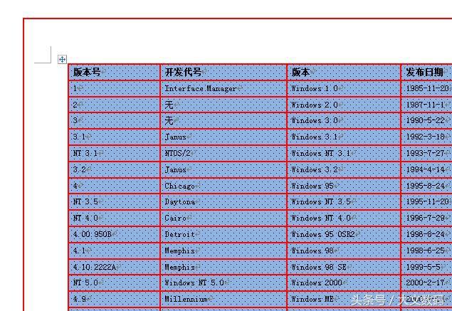 word如何设置表格边界