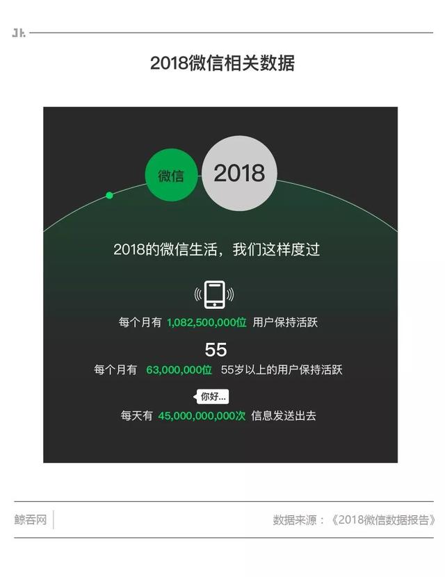 坚持做事的软件