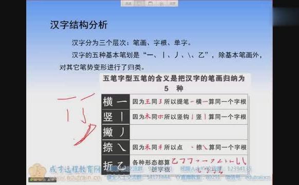wps办公软件的教程视频教程