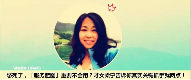 业务蓝图 word
